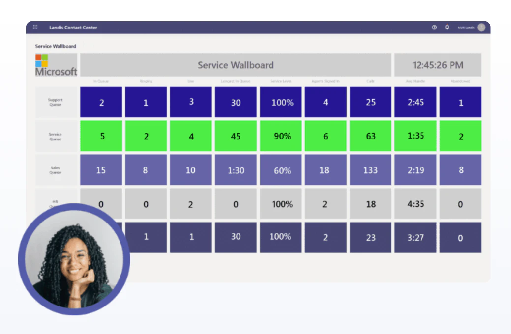 screenshot of Landis Contact Center